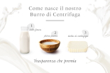 Burro Centrifuga